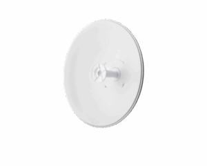 Network Bridges & Point-to-Point