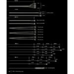 be quiet! Dark Power Pro 13 1300W PSU