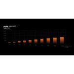 be quiet! PURE BASE 501 Airflow Black Tower