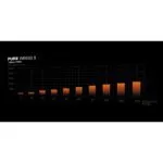 be quiet! Pure Base 501 DX Tower