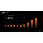 be quiet! PURE POWER 12 1000W PSU