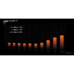 be quiet! PURE POWER 12 850W PSU