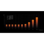 be quiet! PURE POWER 12 M 1200W PSU