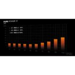 be quiet! PURE POWER 750W PSU