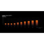 Be Quiet! Pure Rock Slim 3 Cooler