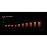 Be Quiet! Pure Rock Slim 3 Cooler