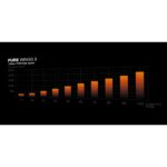 be quiet! Pure Wings 3 120mm Fan