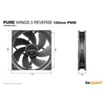 Be Quiet! Pure Wings 3 Fan Pack