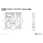 be quiet! Pure Wings 3 Fan Triple-Pack