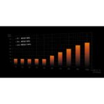 be quiet! Straight Power 12 1200W PSU