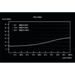 be quiet! TFX POWER 3 300W PSU Black