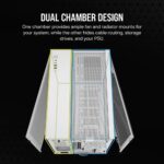 Corsair 2500X White Midi Tower