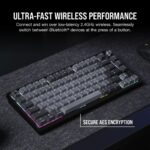 Corsair K65 Wireless Gaming Keyboard