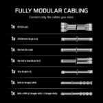Corsair RM650e 650W Power Supply Unit