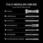 Corsair RM850e 850W Power Supply