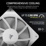 Corsair RS120 White Computer Fan