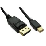 DisplayPort Mini Cable 1m Black