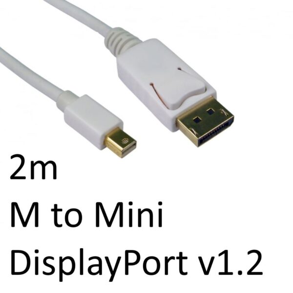 DisplayPort to Mini DisplayPort Cable