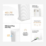 Mercusys 4G LTE Router 300 Mbps