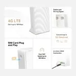 Mercusys 4G LTE Router 300 Mbps