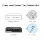 Mercusys 5-Port Gigabit Desktop Switch