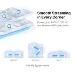 Mercusys AC1200 Mesh Wi-Fi System