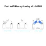 Mercusys AC1200 PCIe Wi-Fi Adapter