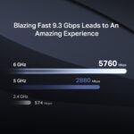 Mercusys BE9300 Tri-Band Wi-Fi 7 Router