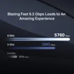 Mercusys BE9300 Tri-Band Wi-Fi 7 Router
