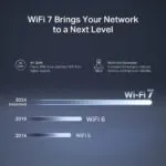 Mercusys MR27BE Wi-Fi 7 Router