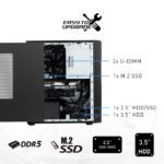 MSI Pro DP180 14A Mini Desktop PC, 16GB RAM, 512GB Storage, Windows 11