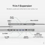 Plugable 11-in-1 USB-C Hub with 100W Pass-through