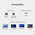 Plugable 11-in-1 USB-C Hub with 100W Pass-through