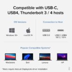 Plugable 7-in-1 USB-C Docking Station Dual Monitor
