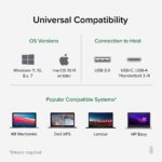 Plugable USB 3.0/USB-C 4K Docking Station