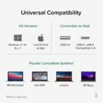 Plugable USB 3.0/USB-C 4K Docking Station