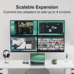 Plugable USB-C to HDMI Adapter for Mac