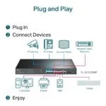 TP-Link 18-Port Gigabit PoE+ Switch