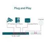 TP-Link 24-Port PoE+ Switch