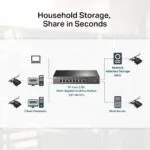 TP-Link 2.5G PCIe Network Adapter