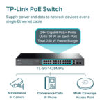 TP-Link 28-Port PoE+ Smart Switch