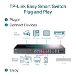 TP-Link 28-Port PoE+ Smart Switch