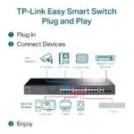TP-Link 28-Port PoE+ Smart Switch
