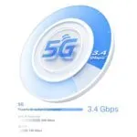 TP-Link 5G AX3000 Mesh Wi-Fi 6 Router