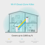 TP-Link AC1200 Whole Home Mesh Wi-Fi