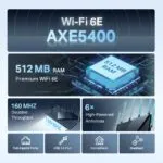 TP-Link Archer AXE5400 Wi-Fi 6E Router