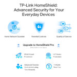 TP-Link Archer AXE5400 Wi-Fi 6E Router