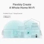 TP-Link Archer C6 Dual-band Router