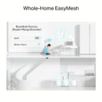 TP-Link Archer NX500 5G White Router