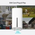 TP-Link Archer NX500 5G White Router